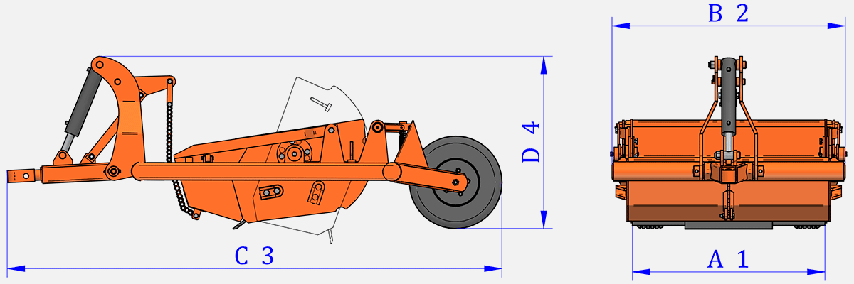 Scraper TSH